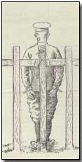 1917 War Office diagram of the appropriate means of implementing Field Punishment No. 1