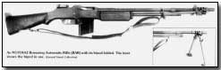 Browning Automatic Rifle (BAR)